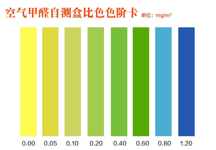 甲醛黄瓜视频免费下载方法